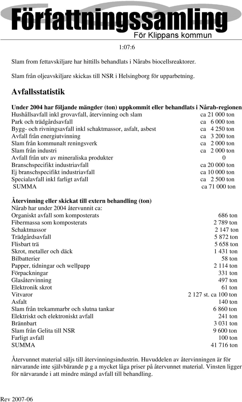 ton Bygg- och rivningsavfall inkl schaktmassor, asfalt, asbest ca 4 250 ton Avfall från energiutvinning ca 3 200 ton Slam från kommunalt reningsverk ca 2 000 ton Slam från industri ca 2 000 ton