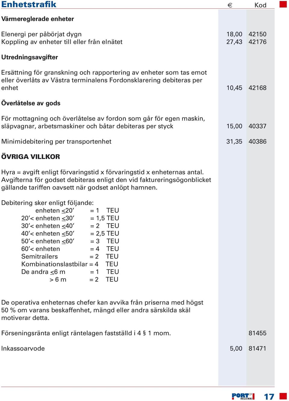 släpvagnar, arbetsmaskiner och båtar debiteras per styck 15,00 40337 Minimidebitering per transportenhet 31,35 40386 ÖVRIGA VILLKOR Hyra = avgift enligt förvaringstid x förvaringstid x enheternas