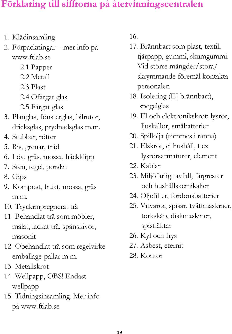 m. 10. Tryckimpregnerat trä 11. Behandlat trä som möbler, målat, lackat trä, spånskivor, masonit 12. Obehandlat trä som regelvirke emballage-pallar m.m. 13. Metallskrot 14. Wellpapp, OBS!