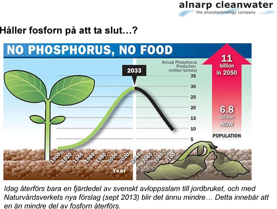 till jordbruket, och med Naturvårdsverkets nya förslag