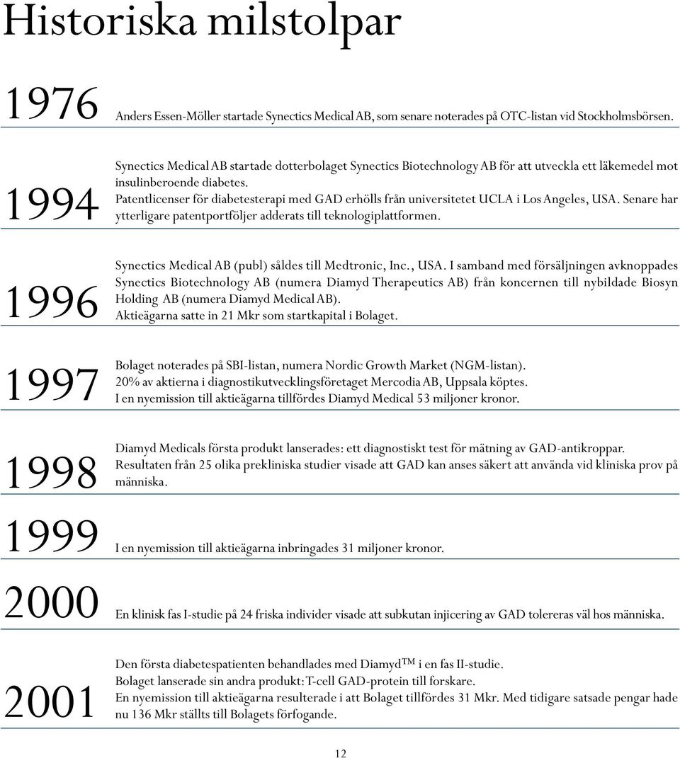 Patentlicenser för diabetesterapi med GAD erhölls från universitetet UCLA i Los Angeles, USA. Senare har ytterligare patentportföljer adderats till teknologiplattformen.