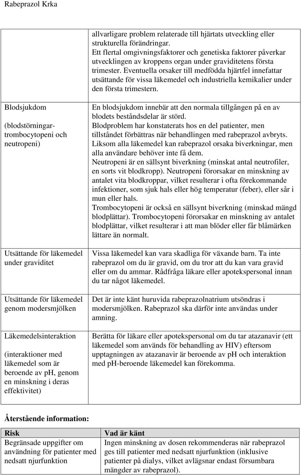 Eventuella orsaker till medfödda hjärtfel innefattar utsättande för vissa läkemedel och industriella kemikalier under den första trimestern.