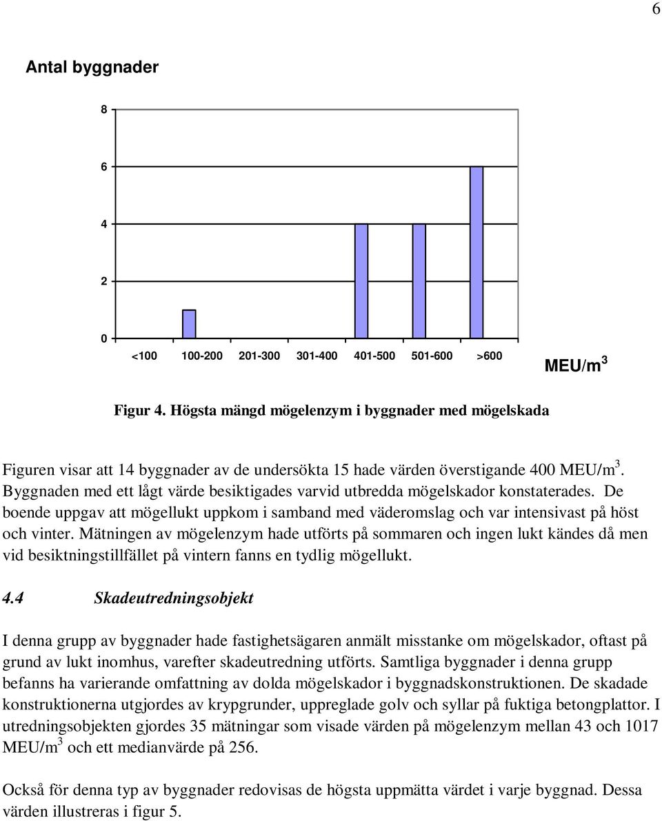 Byggnaden med ett lågt värde besiktigades varvid utbredda mögelskador konstaterades. De boende uppgav att mögellukt uppkom i samband med väderomslag och var intensivast på höst och vinter.