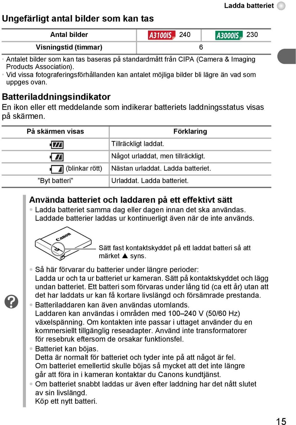 Batteriladdningsindikator En ikon eller ett meddelande som indikerar batteriets laddningsstatus visas på skärmen. På skärmen visas (blinkar rött) Byt batteri Förklaring Tillräckligt laddat.