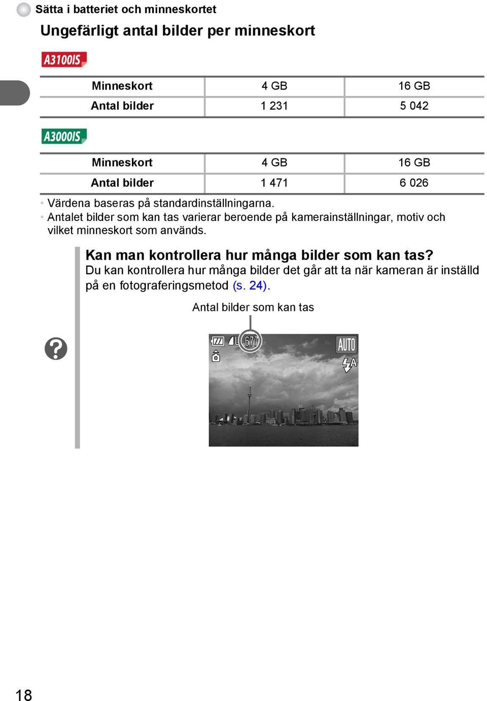 Antalet bilder som kan tas varierar beroende på kamerainställningar, motiv och vilket minneskort som används.