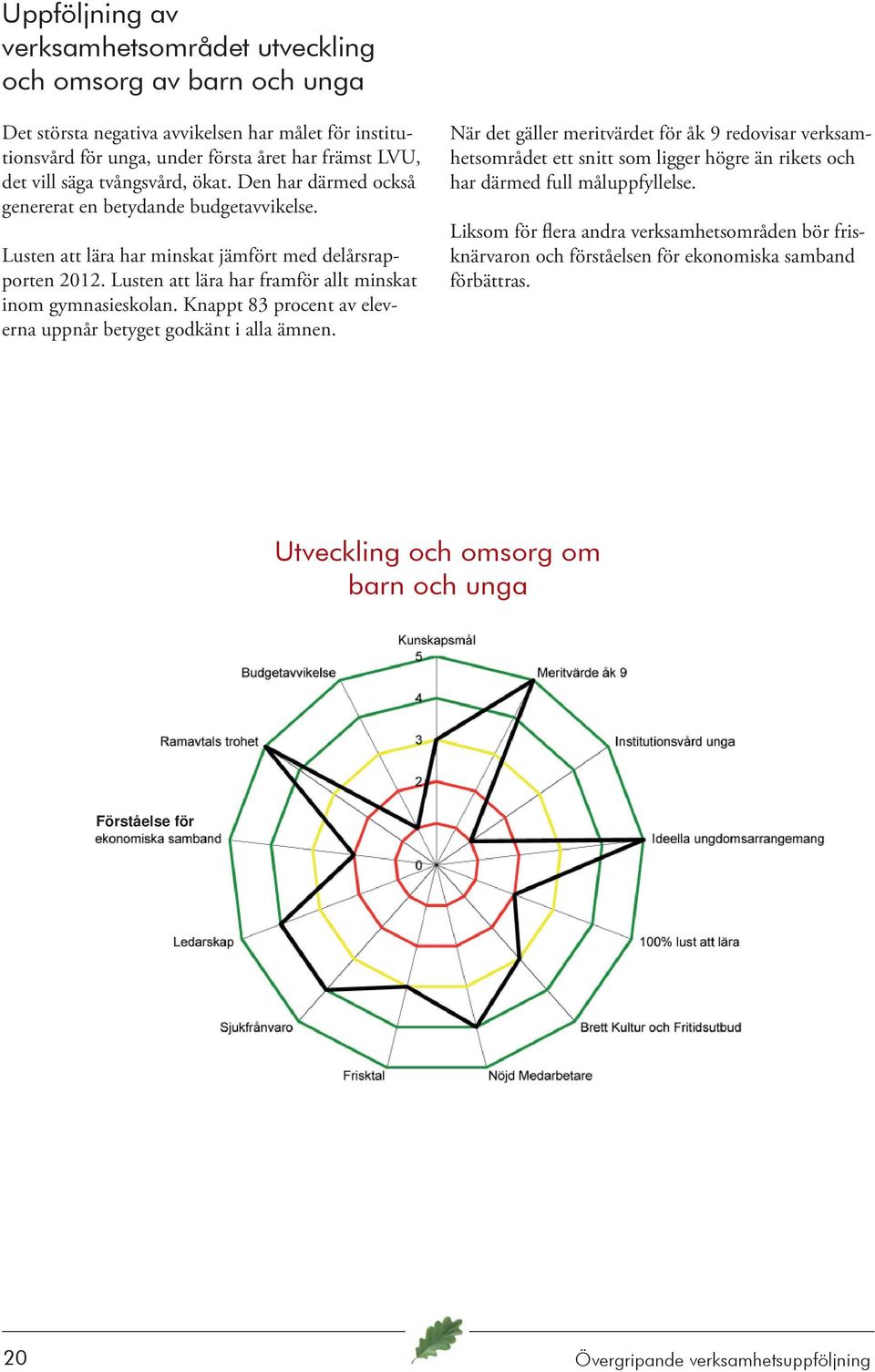 Lusten att lära har framför allt minskat inom gymnasieskolan. Knappt 83 procent av eleverna uppnår betyget godkänt i alla ämnen.