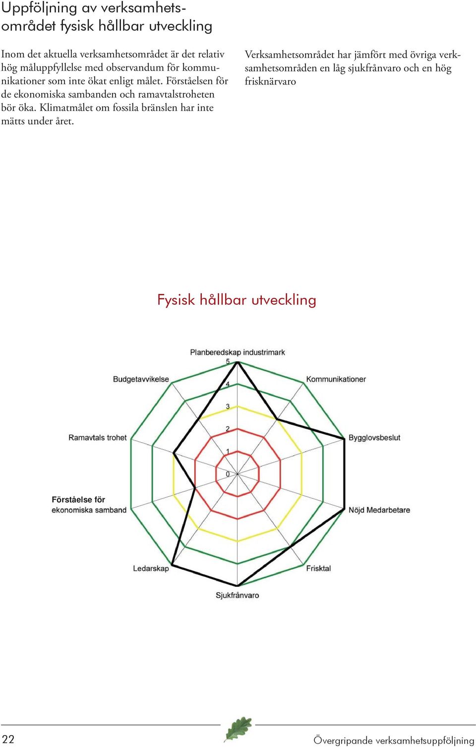 Förståelsen för de ekonomiska sambanden och ramavtalstroheten bör öka.