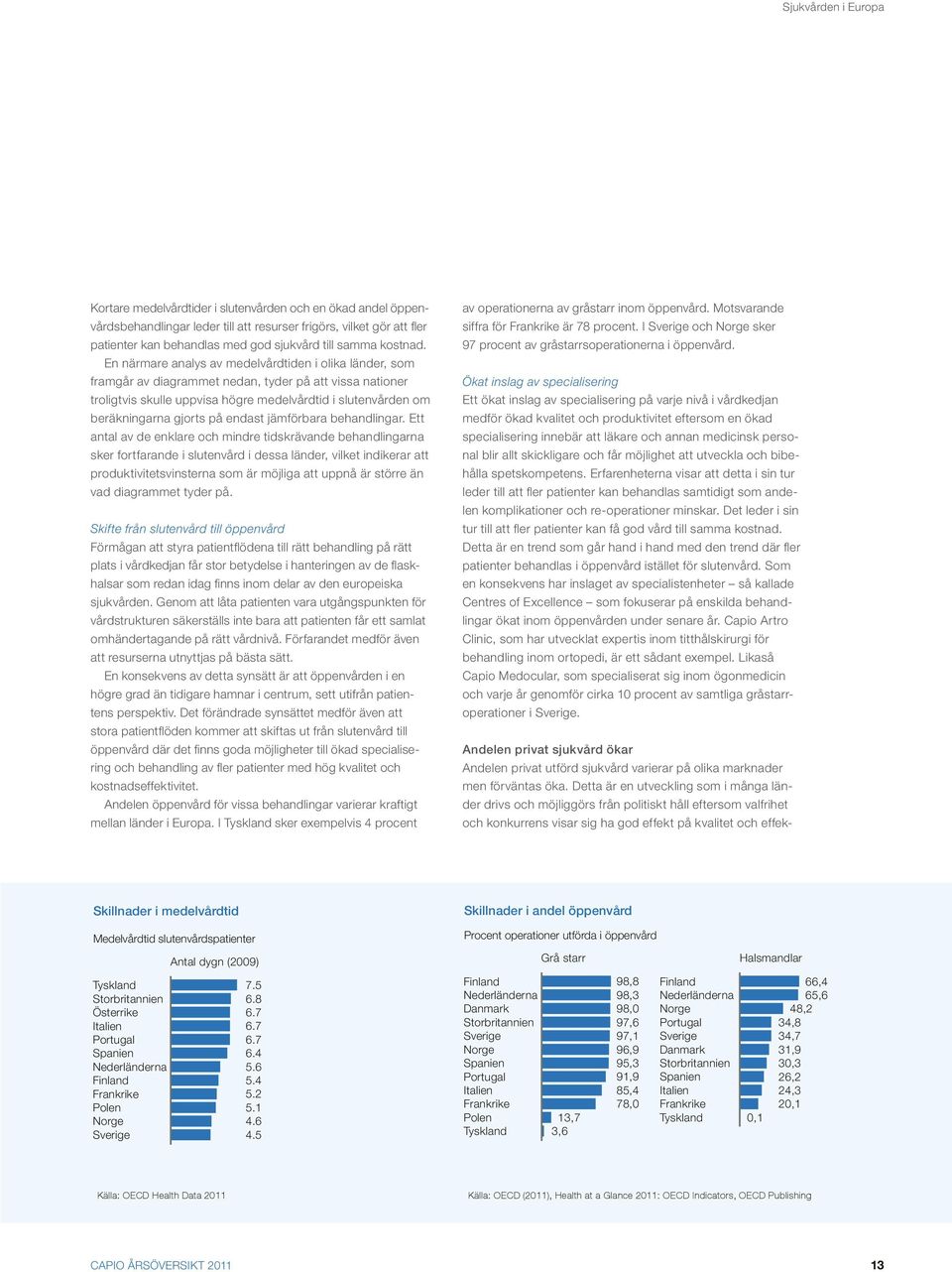 En närmare analys av medelvårdtiden i olika länder, som framgår av diagrammet nedan, tyder på att vissa nationer troligtvis skulle uppvisa högre medelvårdtid i slutenvården om beräkningarna gjorts på