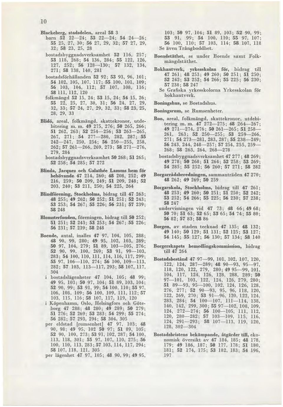 112, 120 folkmängd 52 15, 24; 53 15, 24; 54 15, 26; 55 22, 25, 27, 30, 31; 56 24, 27, 29, 32, 33; 57 24, 27, 29, 32, 33; 58 23, 25, 28, 29, 33 Blidö, areal, folkmängd, skattekronor, utdebitering m.