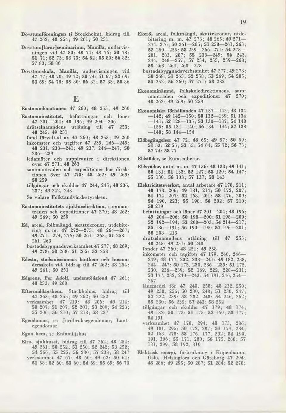 Eastmaninstitutet, befattningar och löner 47 201-204; 48 196; 49 204-206 drätselnämndens utlåning till 47 253 ; 48 245; 49 251 fond förvaltad av 47 260; 48 253; 49 260 inkomster och utgifter 47 239,