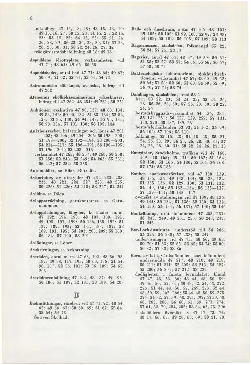 Astronomiska sällskapet, svenska, bidrag till 47 262 Ateneums skolköksseminariums yrkeskurser, bidrag till47 262; 48 254; 49 261; 50 251 Auktioner, exekutiva 47 90, 137; 48 83, 134; 49 88, 142; 50