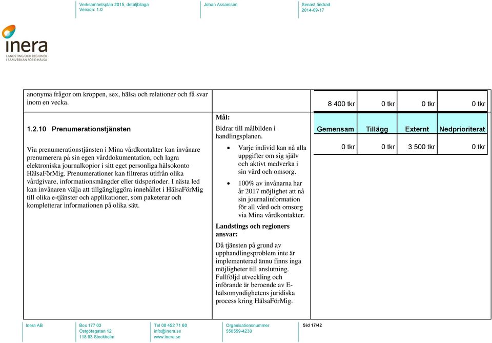 hälsokonto HälsaFörMig. Prenumerationer kan filtreras utifrån olika vårdgivare, informationsmängder eller tidsperioder.