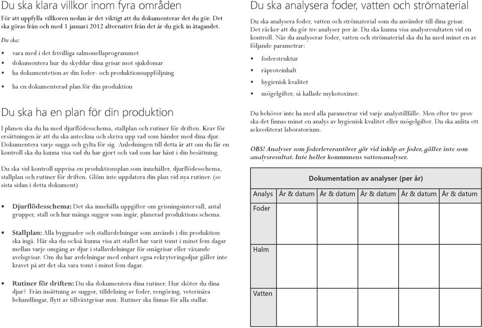 Du ska: vara med i det frivilliga salmonellaprogrammet dokumentera hur du skyddar dina grisar mot sjukdomar ha dokumentetion av din foder- och produktionsuppföljning ha en dokumenterad plan för din