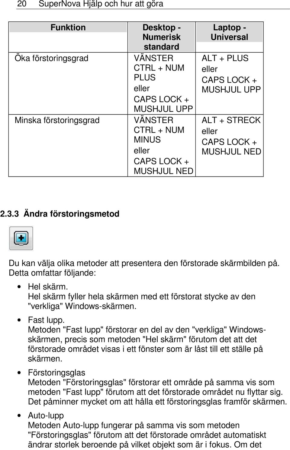 3 Ändra förstoringsmetod Du kan välja olika metoder att presentera den förstorade skärmbilden på. Detta omfattar följande: Hel skärm.