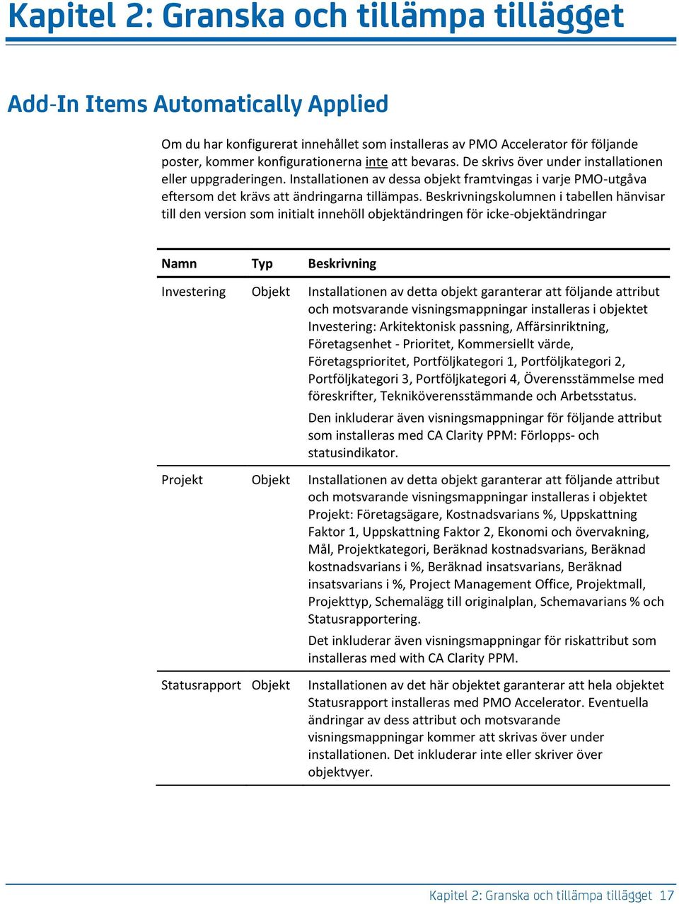 Beskrivningskolumnen i tabellen hänvisar till den version som initialt innehöll objektändringen för icke-objektändringar Namn Typ Beskrivning Investering Objekt Installationen av detta objekt