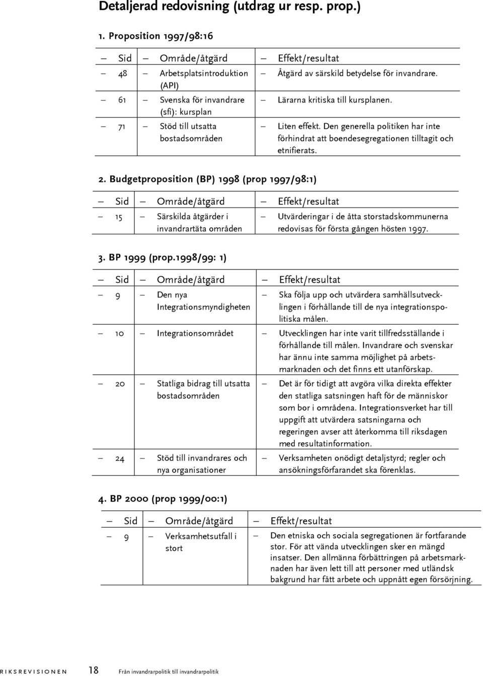 Den generella politiken har inte förhindrat att boendesegregationen tilltagit och etnifierats. 2.