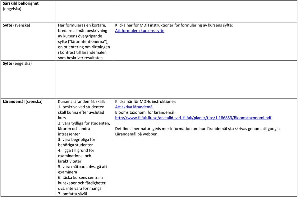 Klicka här för MDH instruktioner för formulering av kursens syfte: Att formulera kursens syfte Lärandemål (svenska) Kursens lärandemål, skall: 1.