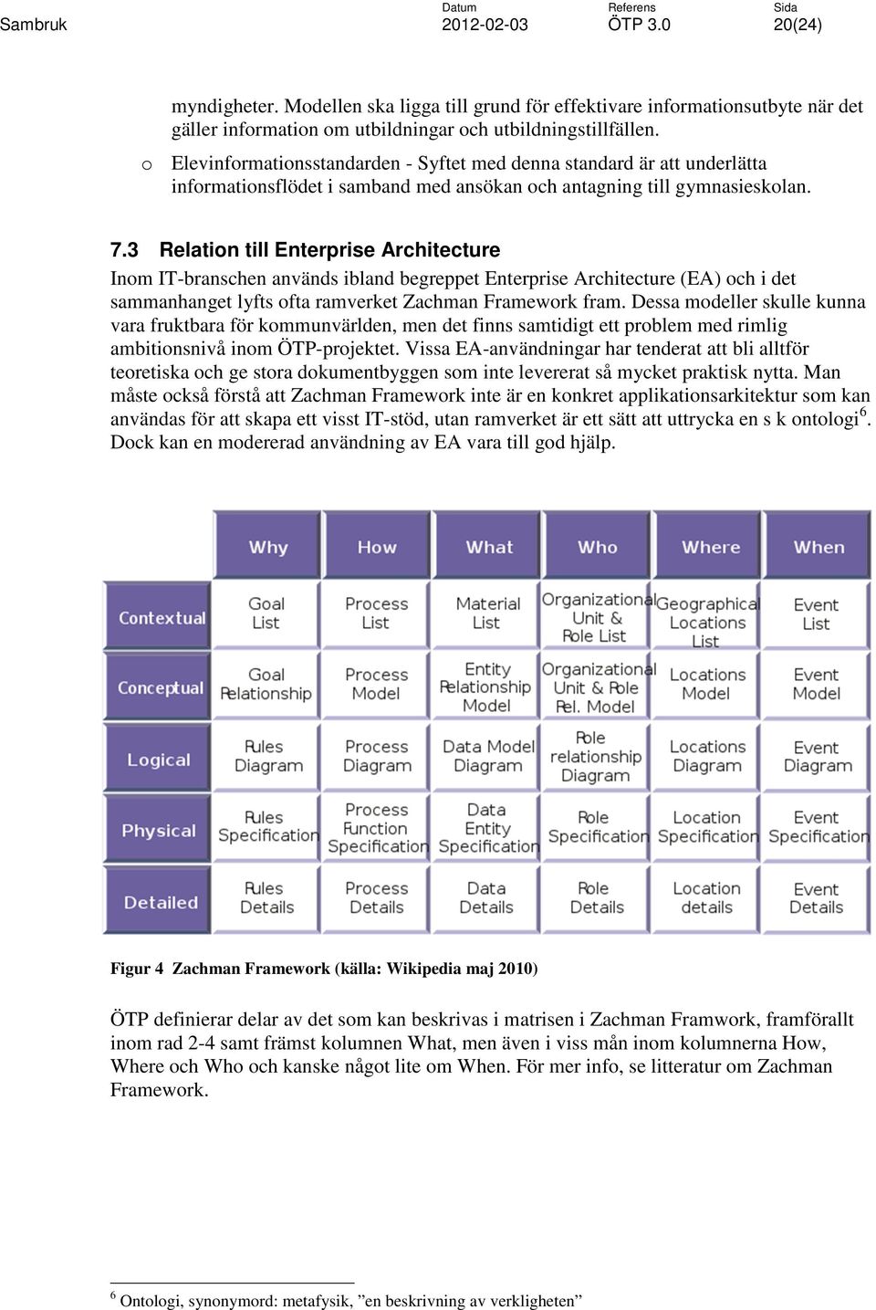 3 Relation till Enterprise Architecture Inom IT-branschen används ibland begreppet Enterprise Architecture (EA) och i det sammanhanget lyfts ofta ramverket Zachman Framework fram.