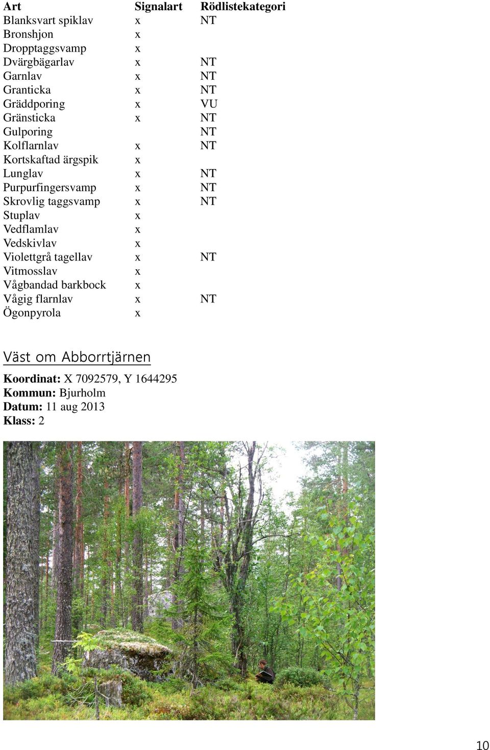 taggsvamp Stuplav Vedflamlav Vedskivlav Violettgrå tagellav Vitmosslav Vågbandad barkbock Vågig flarnlav