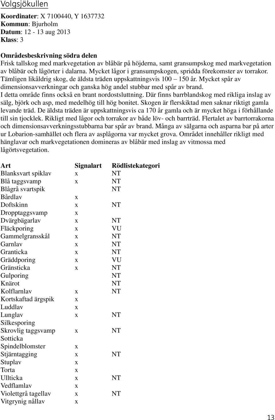 Mycket spår av dimensionsavverkningar och ganska hög andel stubbar med spår av brand. I detta område finns också en brant nordostsluttning.