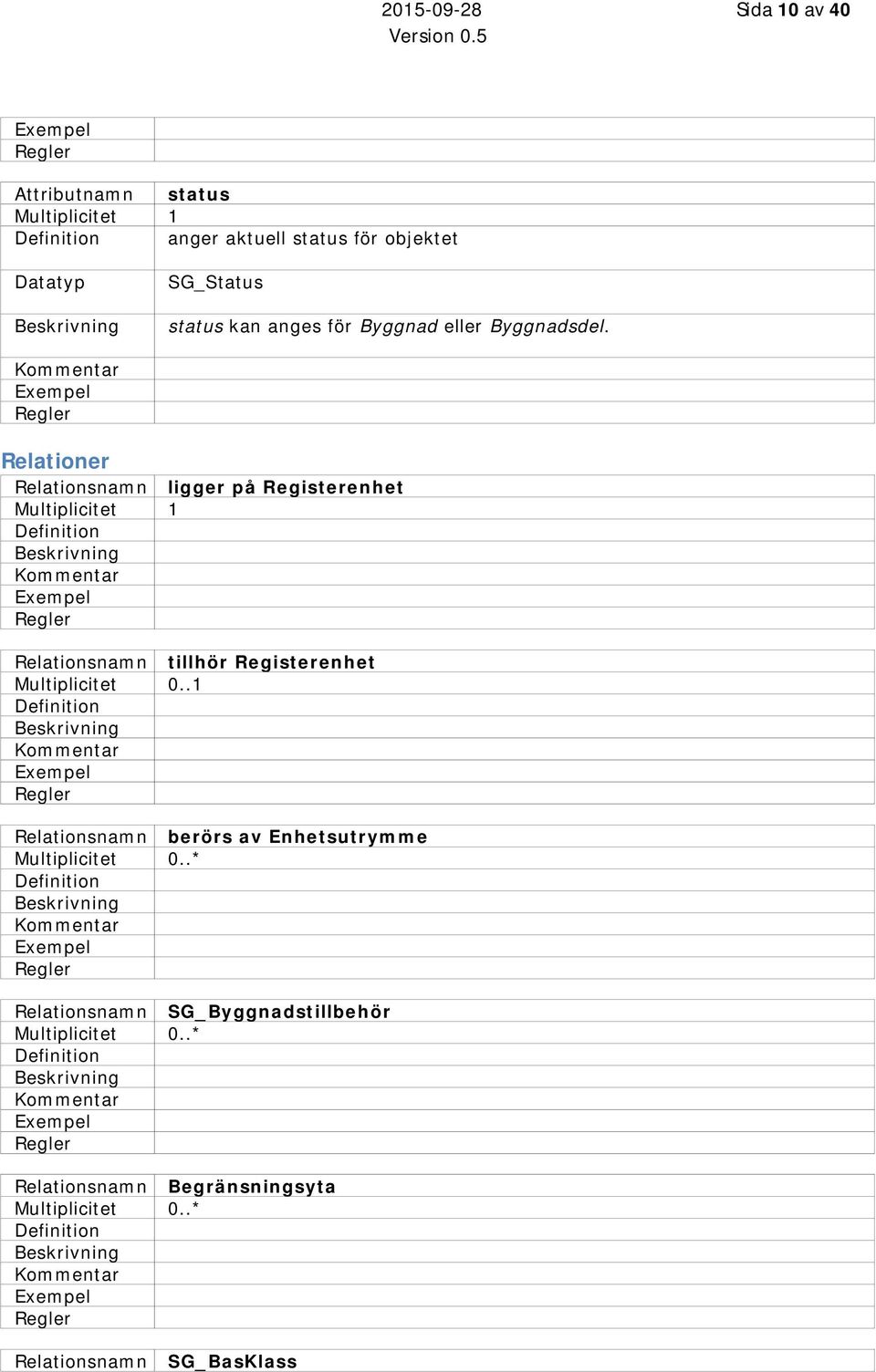 Relationer Relationsnamn ligger på Registerenhet Relationsnamn tillhör Registerenhet Relationsnamn