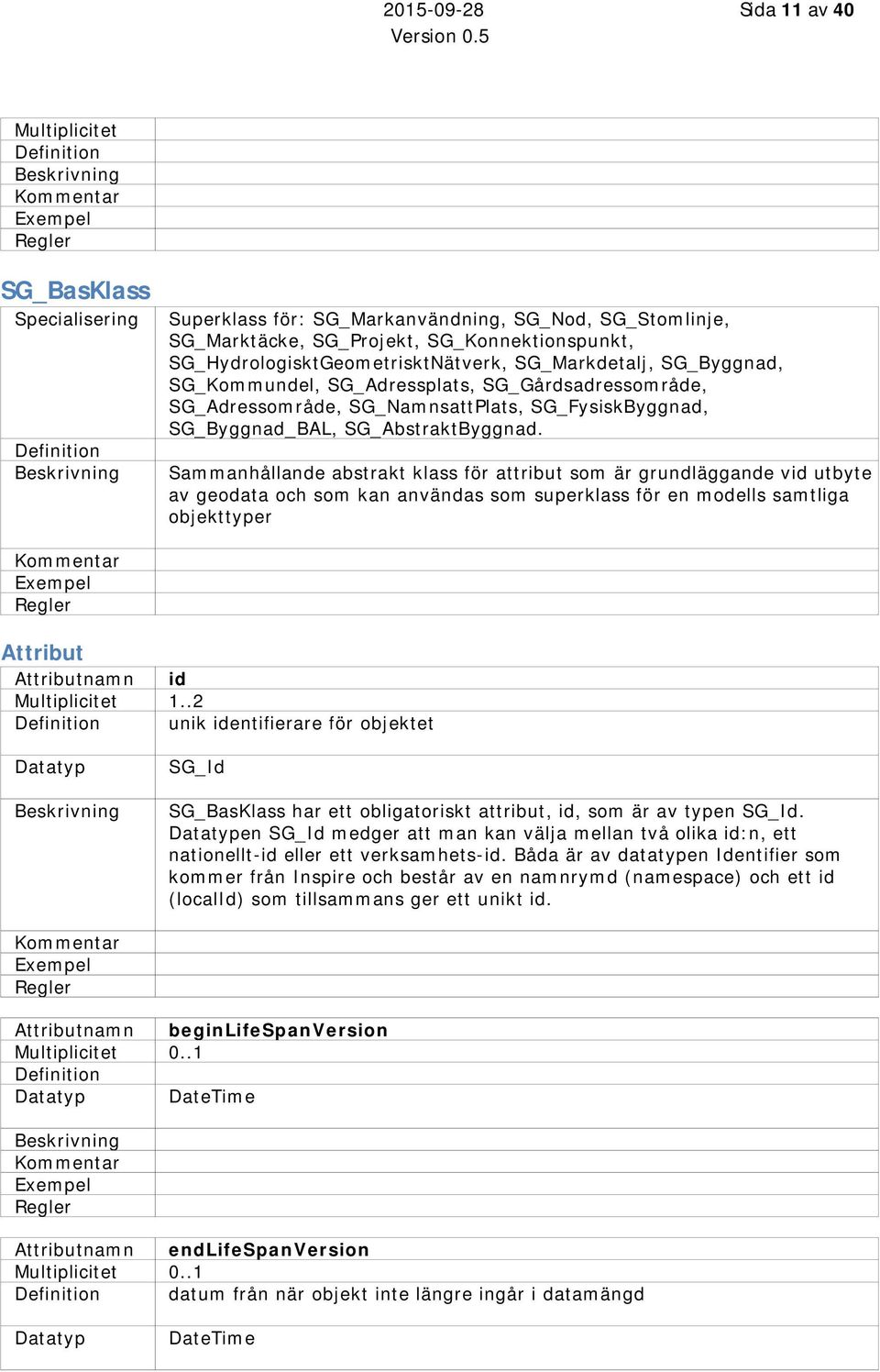 Sammanhållande abstrakt klass för attribut som är grundläggande vid utbyte av geodata och som kan användas som superklass för en modells samtliga objekttyper namn id.