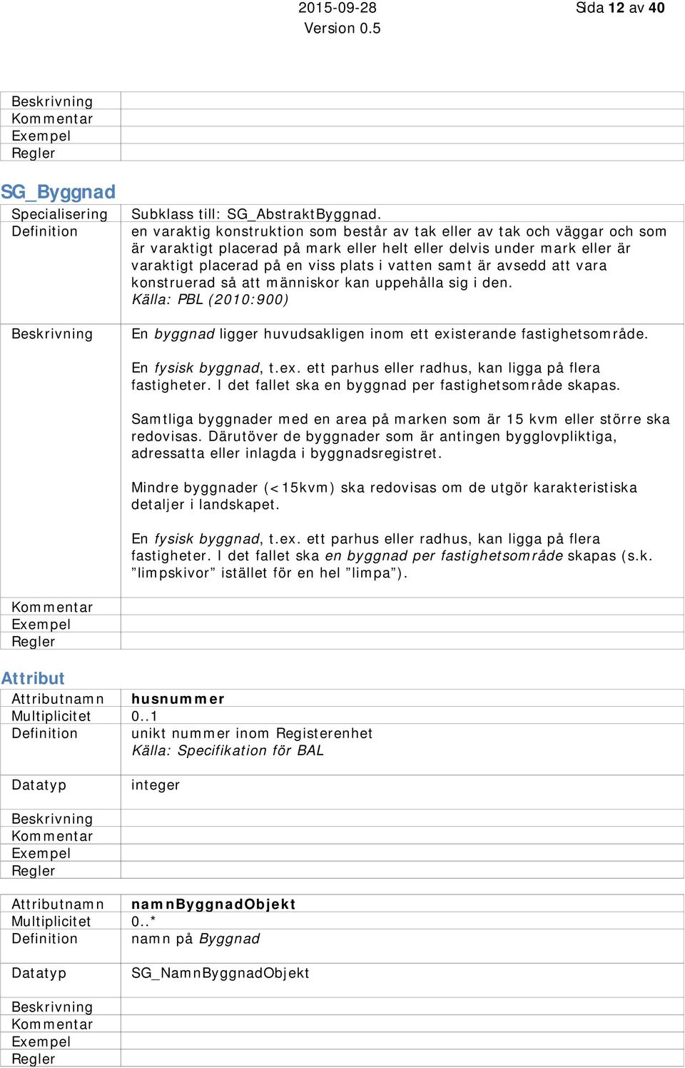 är avsedd att vara konstruerad så att människor kan uppehålla sig i den. Källa: PBL (2010:900) En byggnad ligger huvudsakligen inom ett existerande fastighetsområde. En fysisk byggnad, t.ex. ett parhus eller radhus, kan ligga på flera fastigheter.