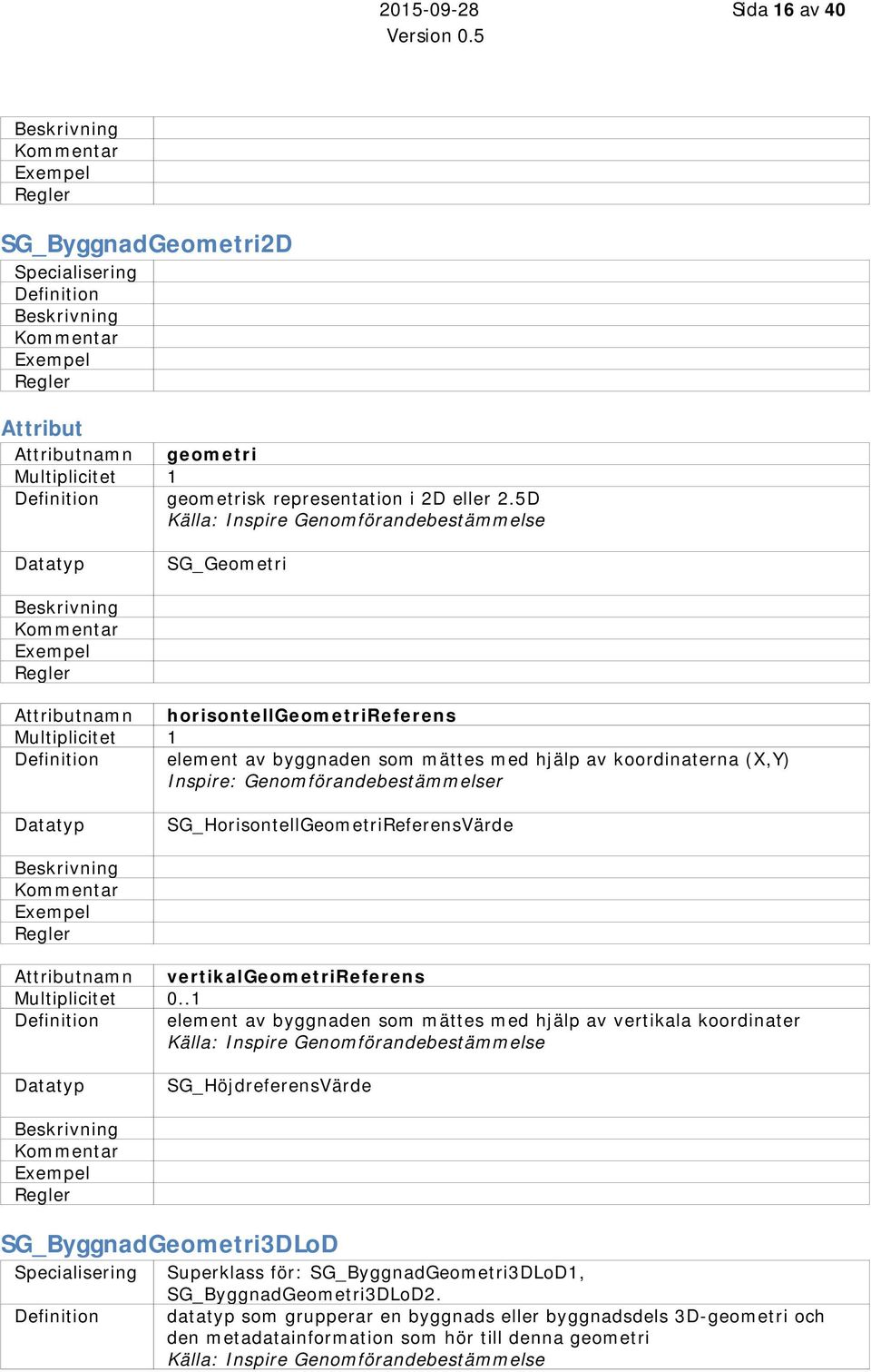 SG_HorisontellGeometriReferensVärde namn vertikalgeometrireferens element av byggnaden som mättes med hjälp av vertikala koordinater