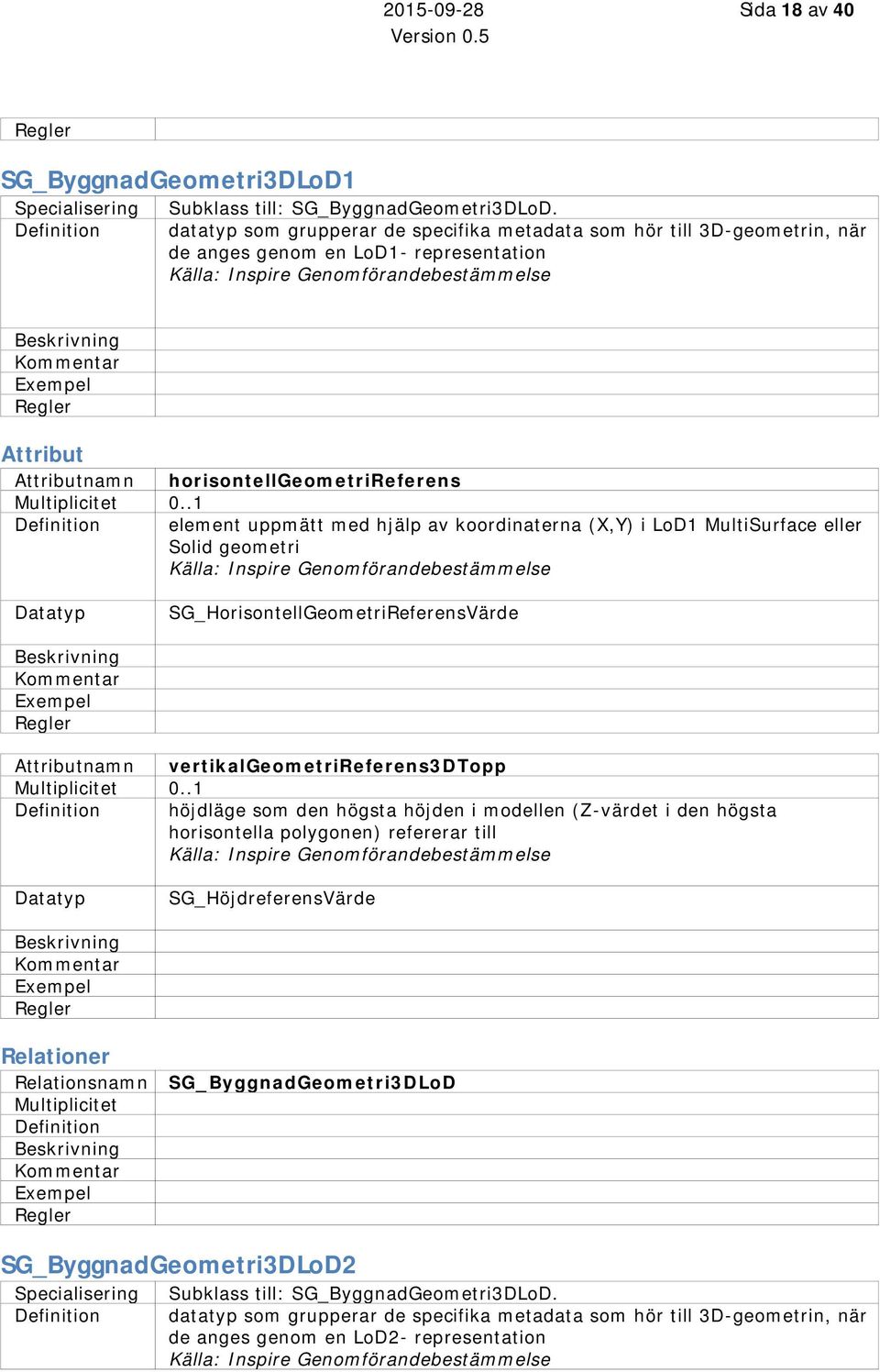 (X,Y) i LoD1 MultiSurface eller Solid geometri SG_HorisontellGeometriReferensVärde namn vertikalgeometrireferens3dtopp höjdläge som den högsta höjden i modellen (Z-värdet i den högsta