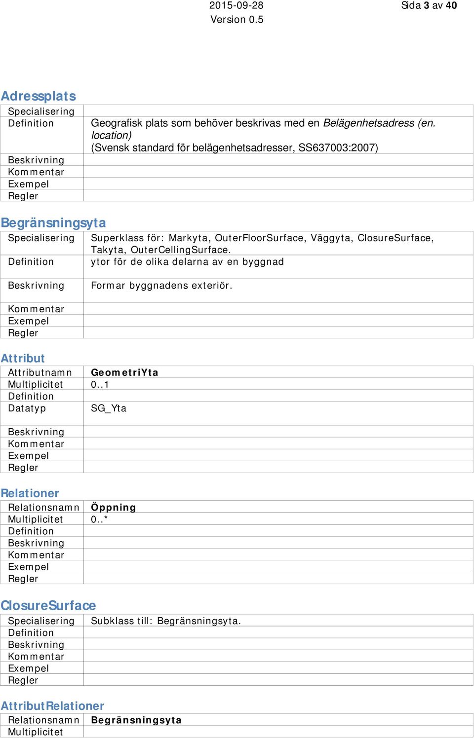 Väggyta, ClosureSurface, Takyta, OuterCellingSurface. ytor för de olika delarna av en byggnad Formar byggnadens exteriör.