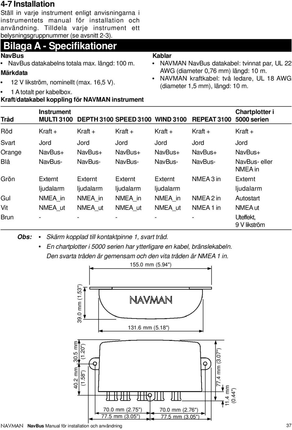 Kraft/datakabel koppling för NAVMAN instrument Instrument Chartplotter i Tråd MULTI 3100 DEPTH 3100 SPEED 3100 WIND 3100 REPEAT 3100 5000 serien Kraft + Kraft + Kraft + Kraft + Kraft + Kraft + Jord