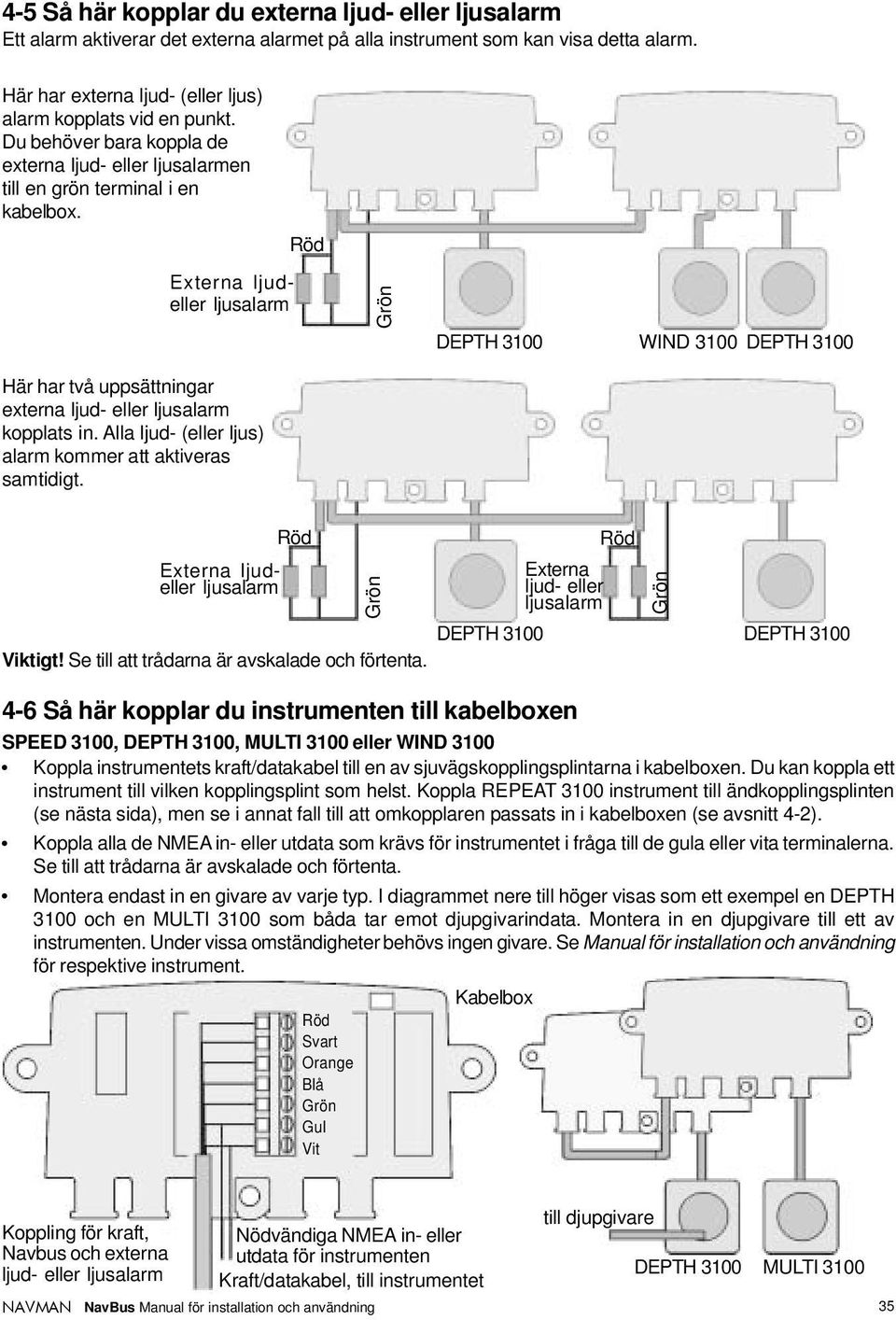 Externa ljudeller ljusalarm DEPTH 3100 WIND 3100 DEPTH 3100 Här har två uppsättningar externa ljud- eller ljusalarm kopplats in. Alla ljud- (eller ljus) alarm kommer att aktiveras samtidigt.
