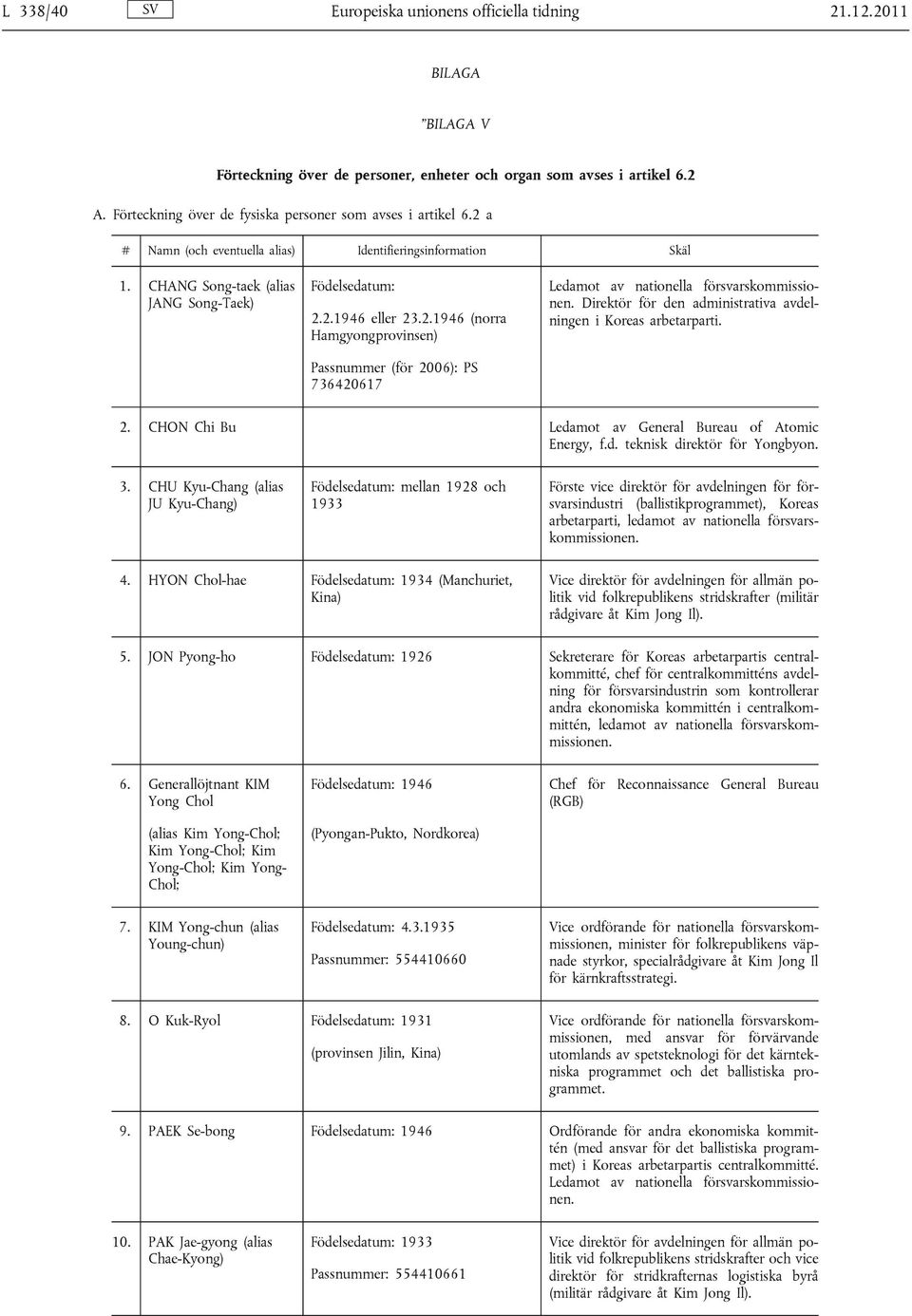 Direktör för den administrativa avdelningen i Koreas arbetarparti. 2. CHON Chi Bu Ledamot av General Bureau of Atomic Energy, f.d. teknisk direktör för Yongbyon. 3.