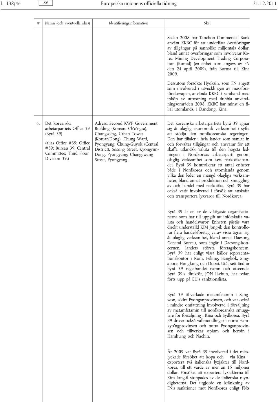 Trading Corporation (Komid) (en enhet som angavs av FN den 24 april 2009), från Burma till Kina 2009.