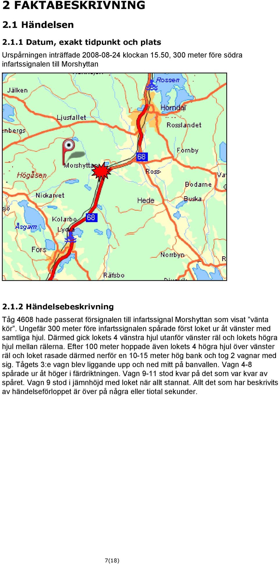 Efter 100 meter hoppade även lokets 4 högra hjul över vänster räl och loket rasade därmed nerför en 10-15 meter hög bank och tog 2 vagnar med sig.