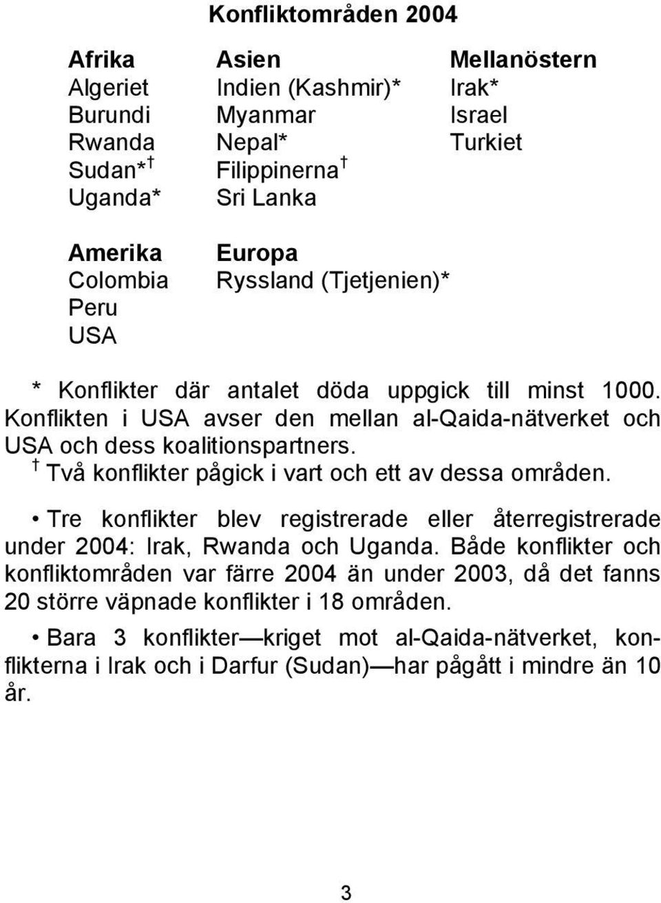 Två konflikter pågick i vart och ett av dessa områden. Tre konflikter blev registrerade eller återregistrerade under 2004: Irak, Rwanda och Uganda.