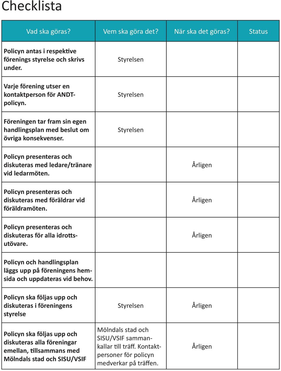 Policyn presenteras och diskuteras med föräldrar vid föräldramöten. Policyn presenteras och diskuteras för alla idrottsutövare.