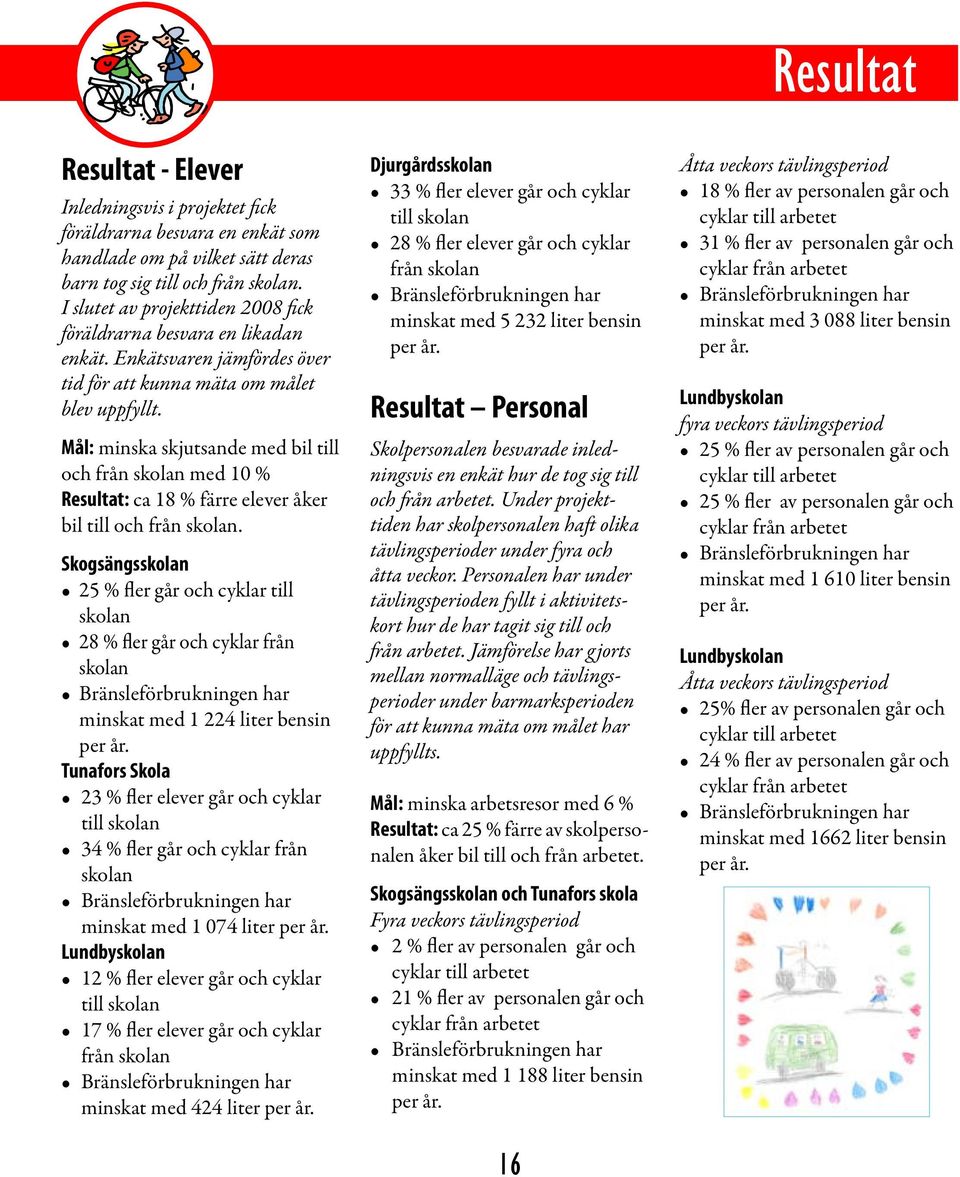 Mål: minska skjutsande med bil till och från skolan med 10 % Resultat: ca 18 % färre elever åker bil till och från skolan.