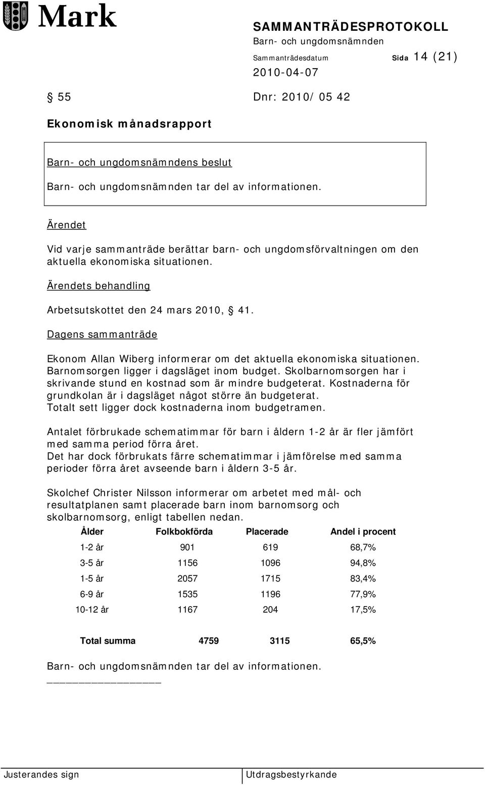 Ekonom Allan Wiberg informerar om det aktuella ekonomiska situationen. Barnomsorgen ligger i dagsläget inom budget. Skolbarnomsorgen har i skrivande stund en kostnad som är mindre budgeterat.