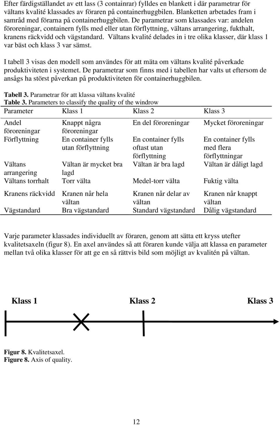 De parametrar som klassades var: andelen föroreningar, containern fylls med eller utan förflyttning, vältans arrangering, fukthalt, kranens räckvidd och vägstandard.