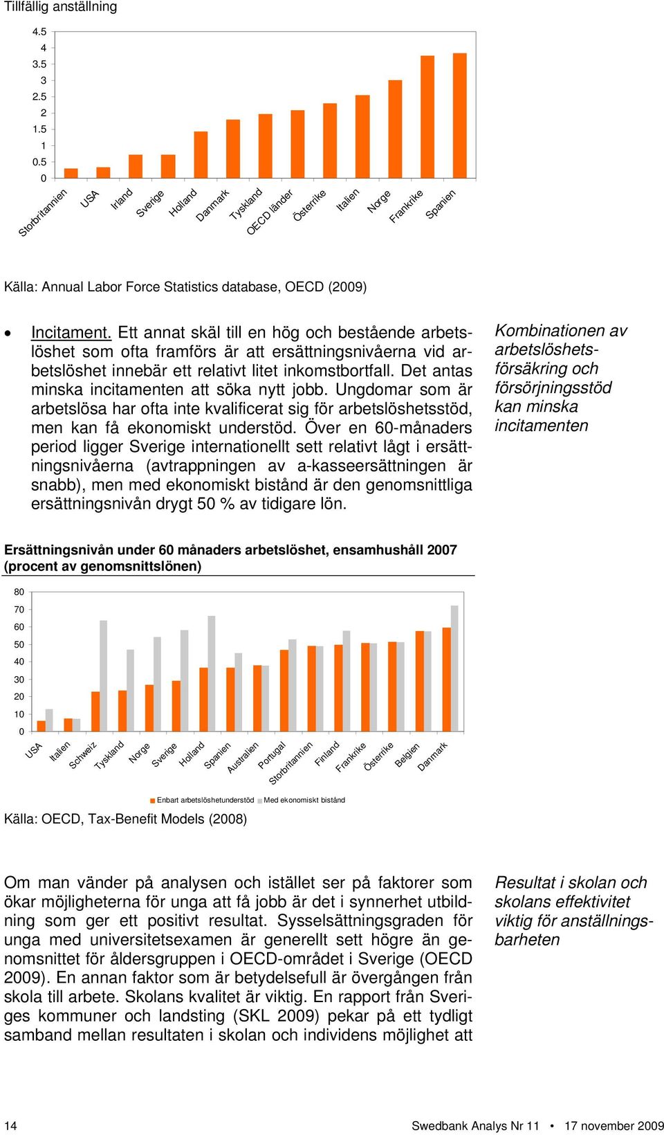 Ett annat skäl till en hög och bestående arbetslöshet som ofta framförs är att ersättningsnivåerna vid arbetslöshet innebär ett relativt litet inkomstbortfall.
