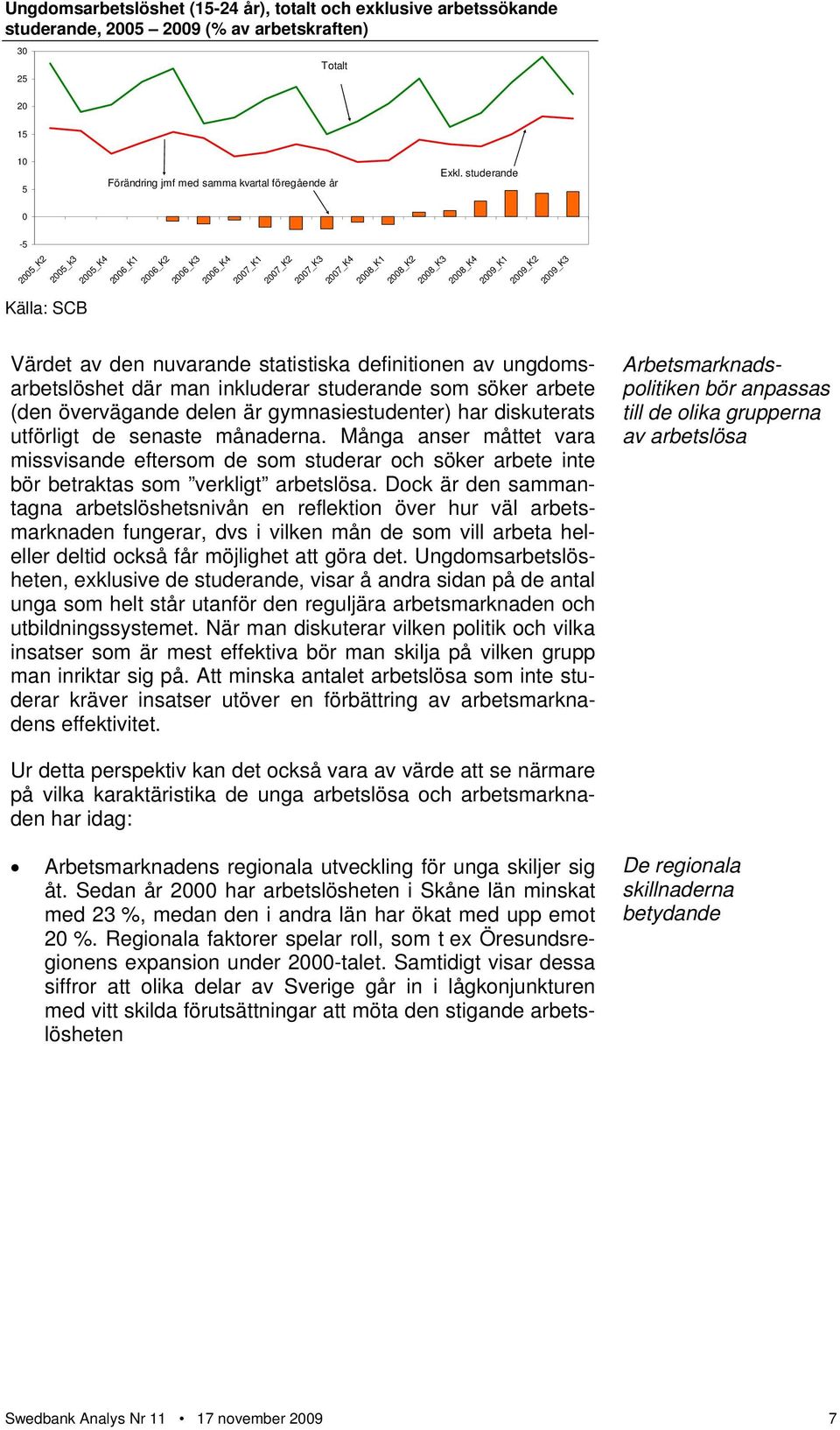 ungdomsarbetslöshet där man inkluderar studerande som söker arbete (den övervägande delen är gymnasiestudenter) har diskuterats utförligt de senaste månaderna.