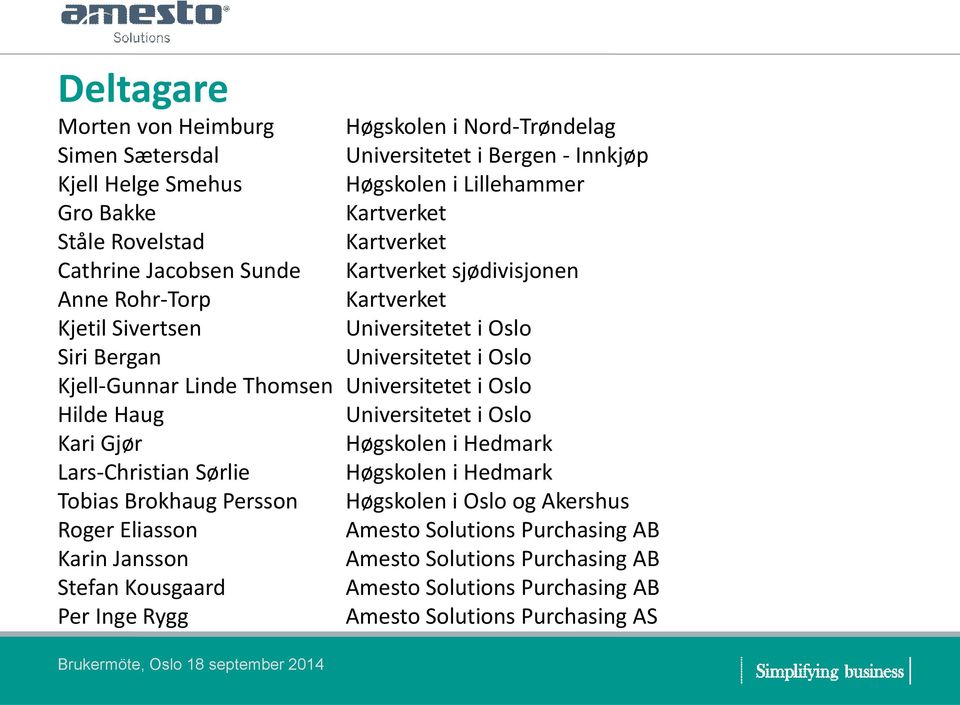 Universitetet i Oslo Hilde Haug Universitetet i Oslo Kari Gjør Høgskolen i Hedmark Lars-Christian Sørlie Høgskolen i Hedmark Tobias Brokhaug Persson Høgskolen i Oslo og Akershus Roger