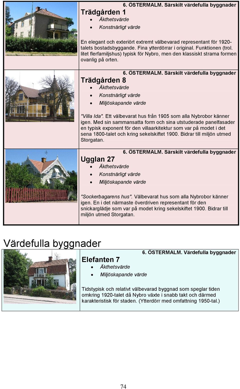 Med sin sammansatta form och sina utstuderade panelfasader en typisk exponent för den villaarkitektur som var på modet i det sena 1800-talet och kring sekelskiftet 1900.