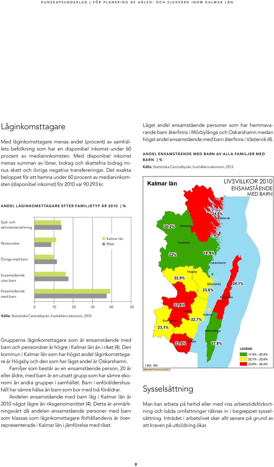 Det exakta beloppet för att hamna under 60 procent av medianinkomsten (disponibel inkomst) för 2010 var 90 293 kr.