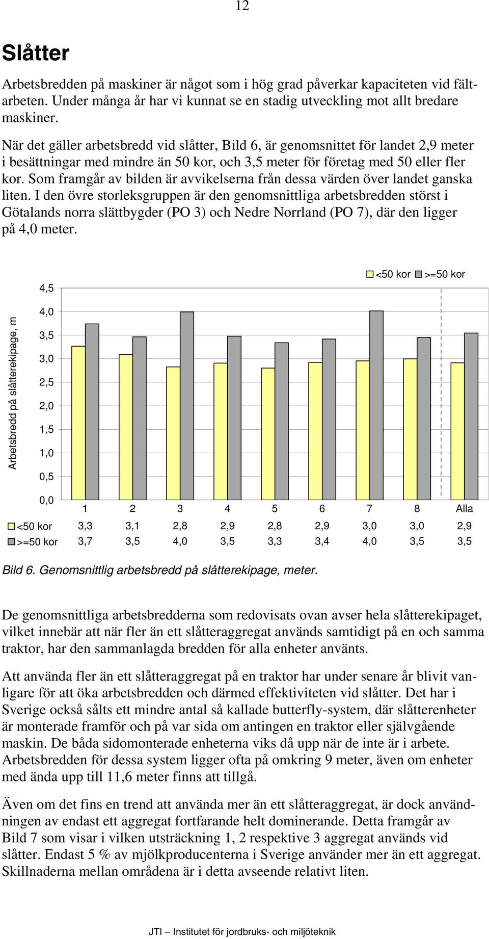 Som framgår av bilden är avvikelserna från dessa värden över landet ganska liten.