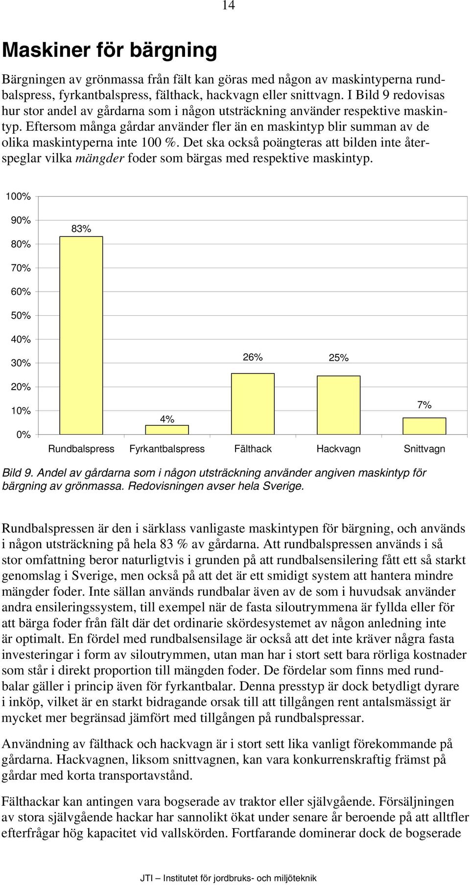 Eftersom många gårdar använder fler än en maskintyp blir summan av de olika maskintyperna inte 100 %.