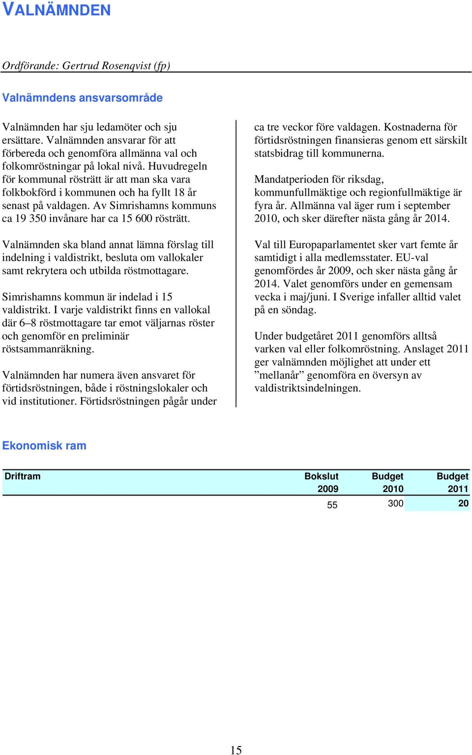 Huvudregeln för kommunal rösträtt är att man ska vara folkbokförd i kommunen och ha fyllt 18 år senast på valdagen. Av Simrishamns kommuns ca 19 350 invånare har ca 15 600 rösträtt.