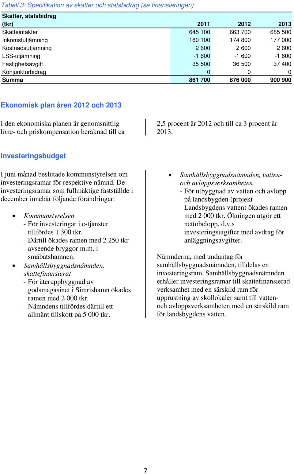 ekonomiska planen är genomsnittlig löne- och priskompensation beräknad till ca 2,5 procent år 2012 och till ca 3 procent år 2013.