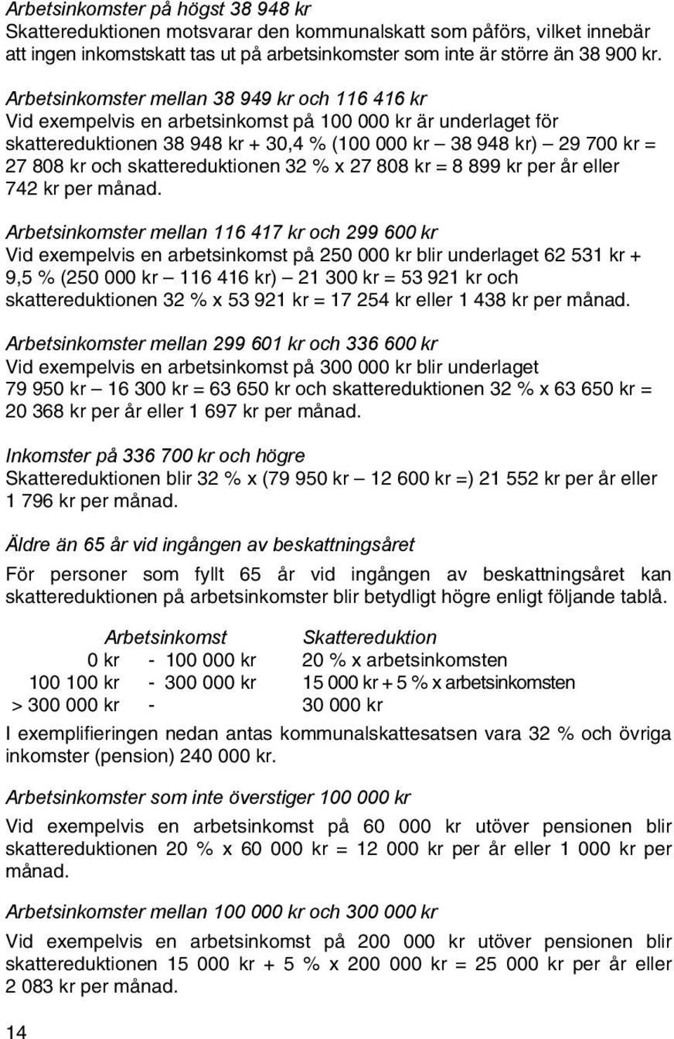 skattereduktionen 32 % x 27 808 kr = 8 899 kr per år eller 742 kr per månad.